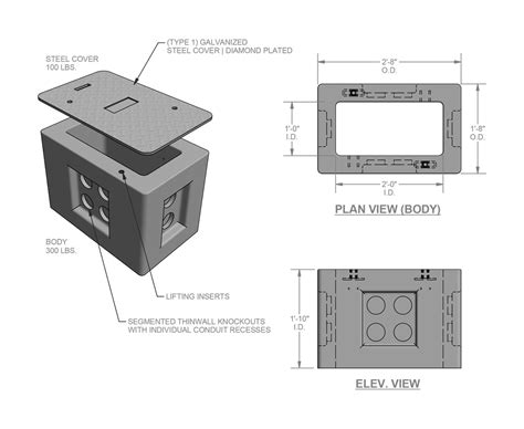 gdot junction box standard detail|txdot title sheet dgn.